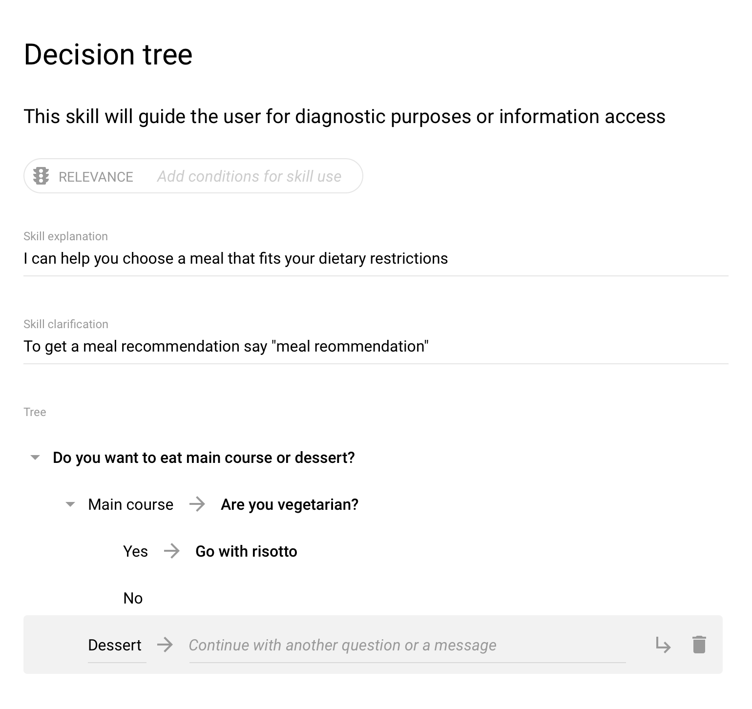 Decision tree@2x